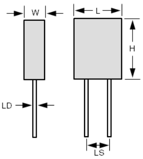 Radial Dimensions diagram
